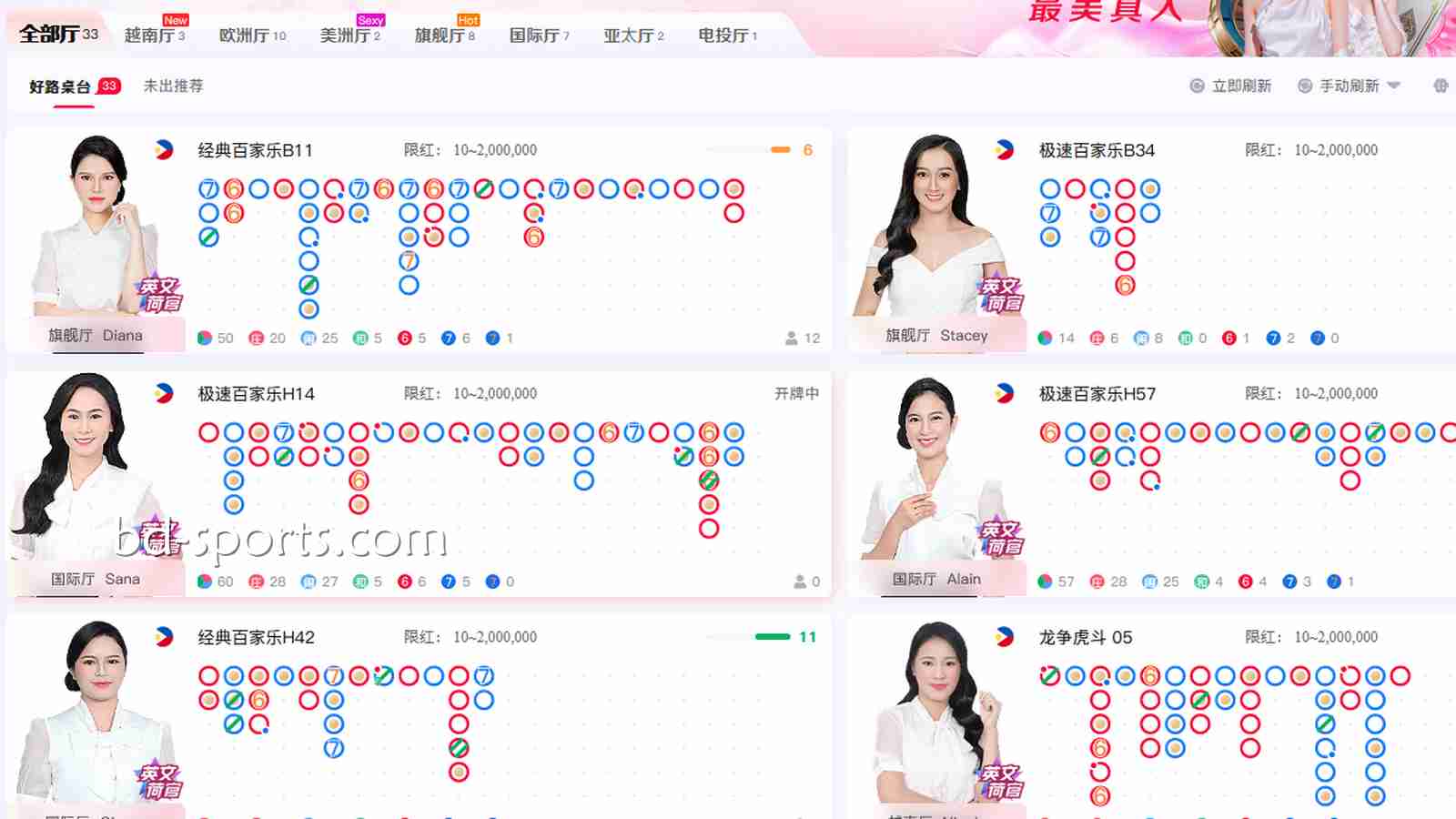 A8百家乐真的容易出长龙吗？老鸟带你稳稳抓到“大发龙”！