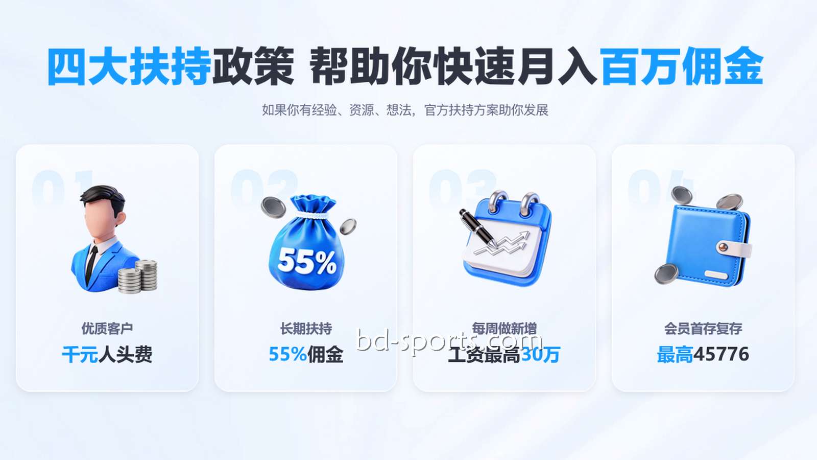 针对新晋代理，A8体育官方提供的特别扶持政策有哪些？