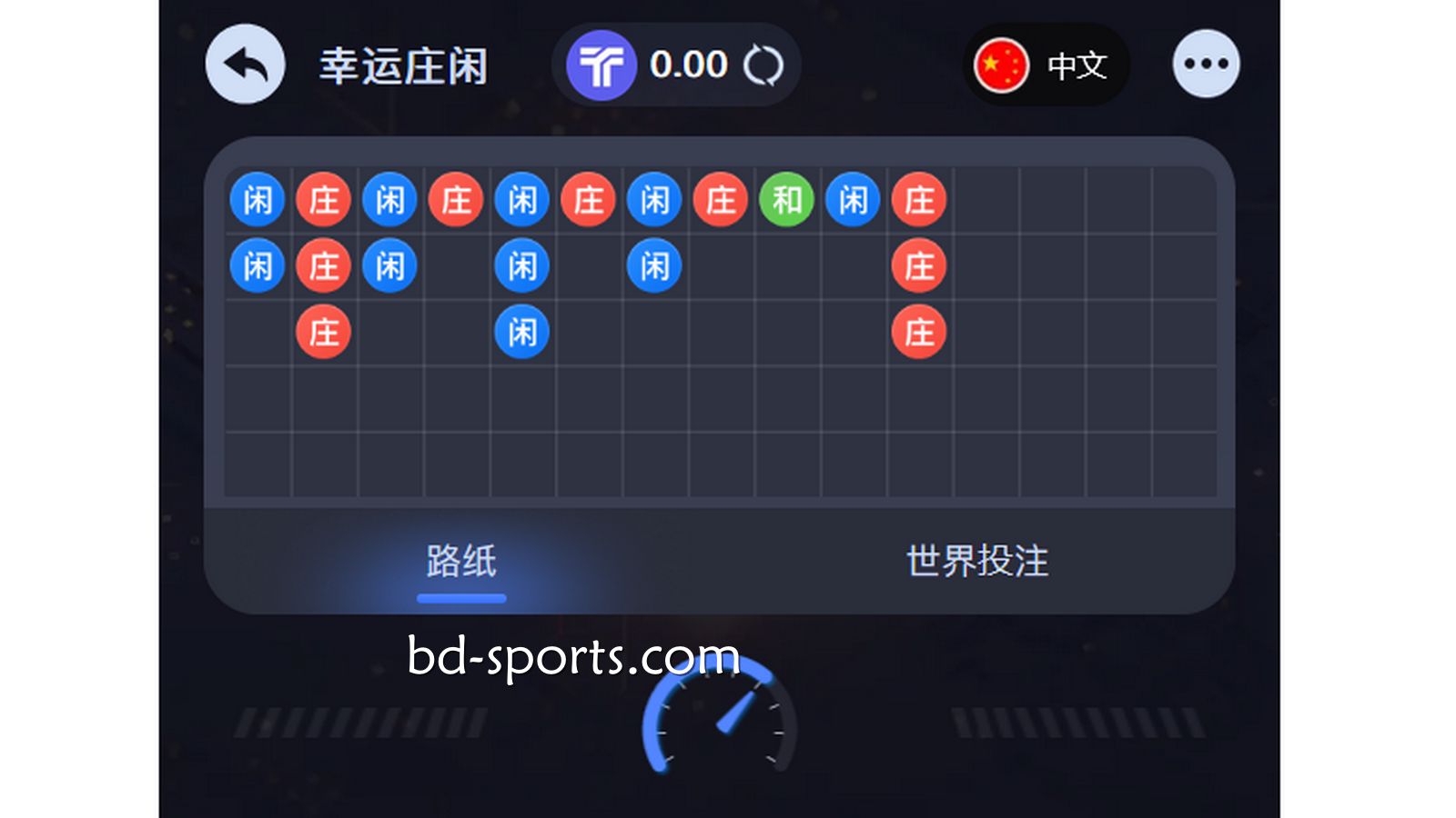 区块链游戏《幸运庄闲》下庄还是下闲？A8体育让你安全投注